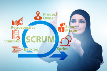 Businesswoman in SCRUM agile method concept