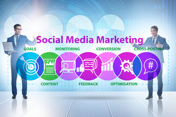 SMM - social media marketing concept with businessman