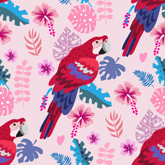 Parrot pattern 1