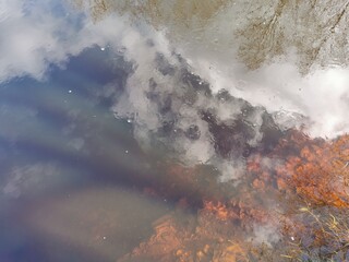 reflection of the sky and clouds in the calm surface of the water