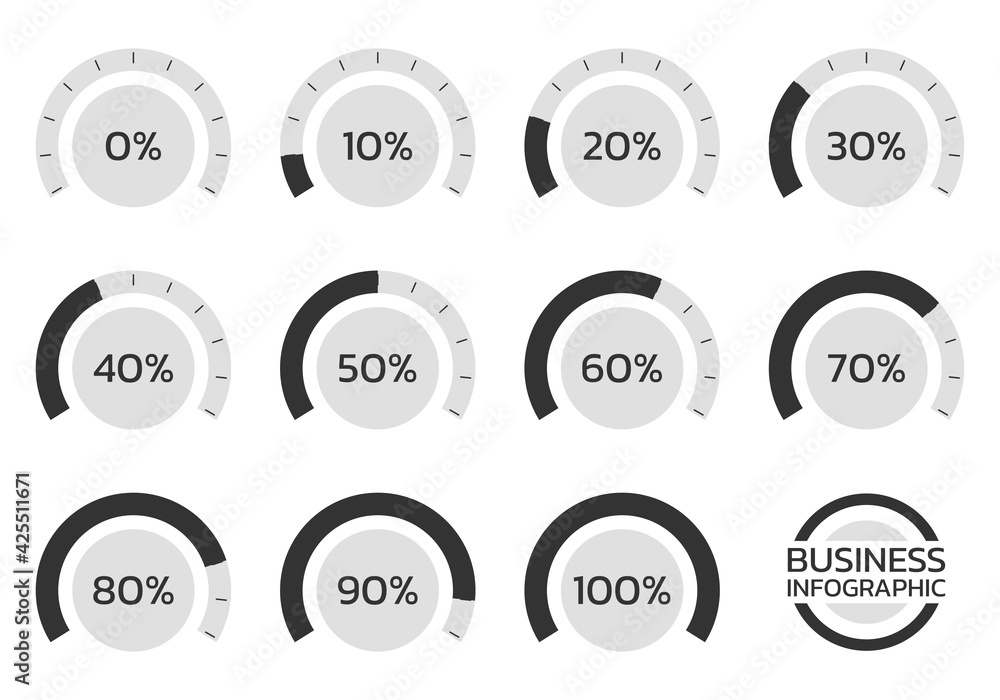 Poster percent chart set. percentage gauge meter for business infographics. loading speedometer with progre