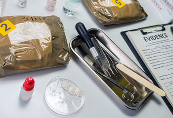  crime lab drug test, conceptual image