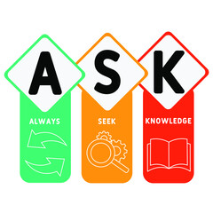ASK - Always Seek Knowledge  acronym. business concept background.  vector illustration concept with keywords and icons. lettering illustration with icons for web banner, flyer, landing page