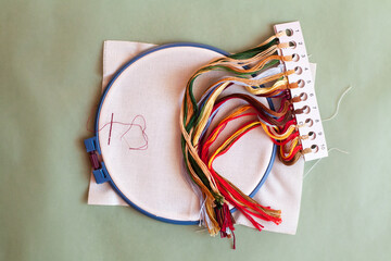 Embroidery frame , canvas, needle and  floss threads