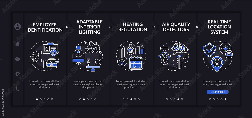 Poster futuristic smart worksite onboarding vector template. responsive mobile website with icons. web page