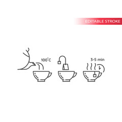 Tea preparation instruction line vector icon. Tea mug, bag, teapot outline symbols, editable stroke.