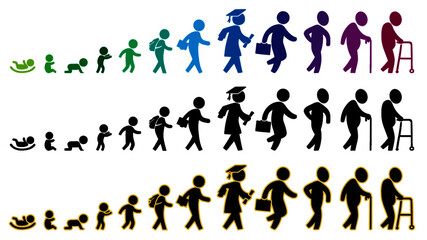 Stages of Life Silhouettes