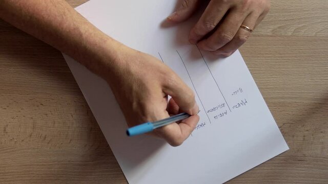 il foglio viene strappato e buttato dopo un errore di scrittura
