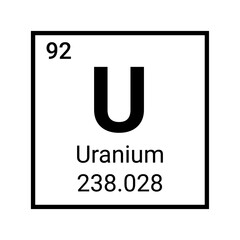 Uranium vector periodic table element. Uranium atom chemical science icon