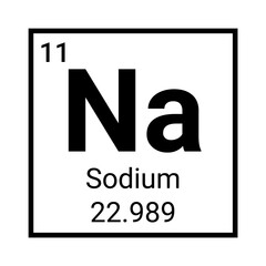 Sodium chemical element atom icon. Periodic sodium element symbol. Vector chemistry sign - obrazy, fototapety, plakaty