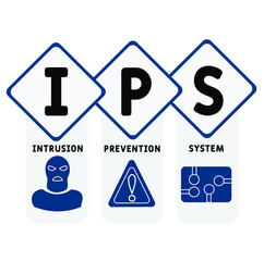 IPS - Intrusion Prevention System  acronym. business concept background.  vector illustration concept with keywords and icons. lettering illustration with icons for web banner, flyer, landing page