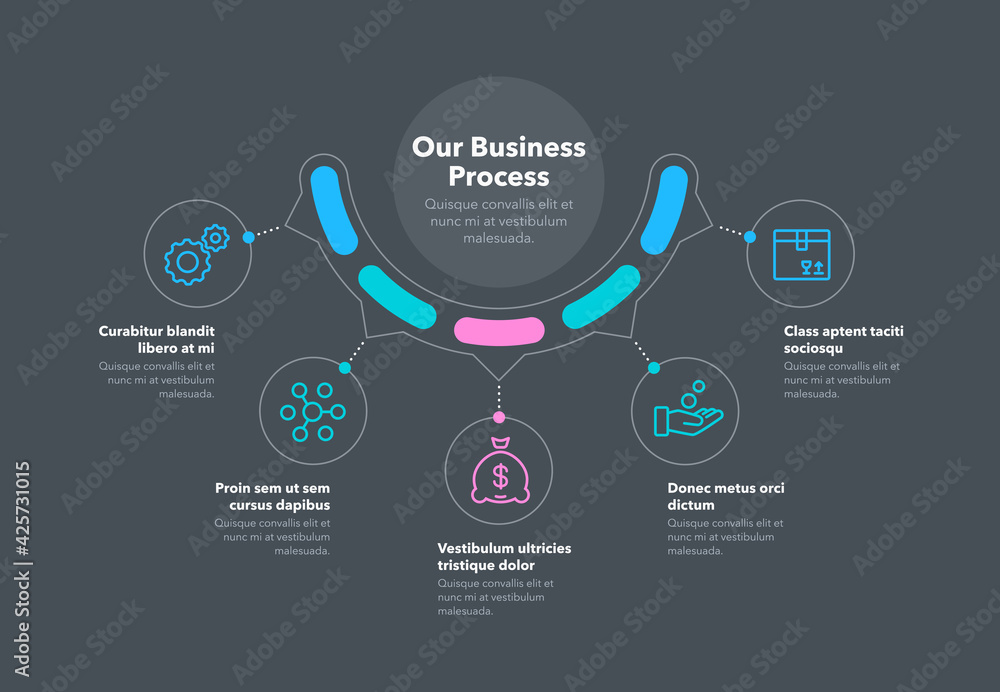 Poster Simple concept for business process diagram with five steps and place for your description - dark version. Flat infographic design template for website or presentation.