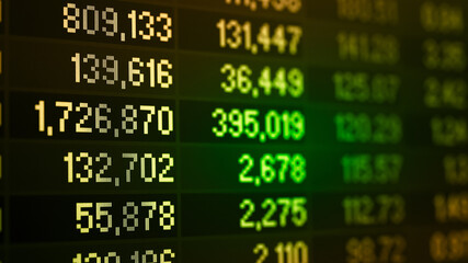 Fototapeta premium Stock market data on digital LED display. Fundamental and technical analysis with candle stick graph chart of stock market trading to represent about Bullish and Bearish point. 