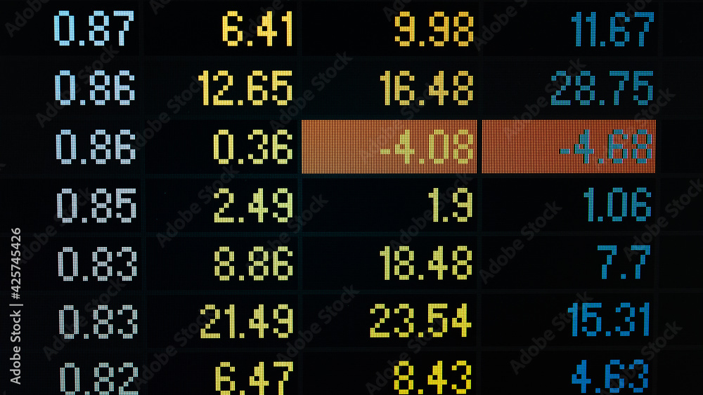 Poster financial data in term of a digital prices on led display. a number of daily market price and quotat