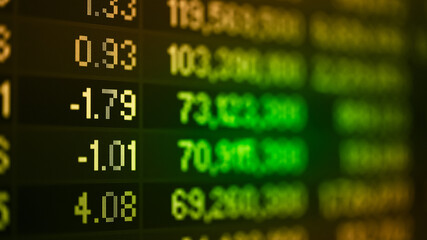 Fototapeta premium Financial data in term of a digital prices on LED display. A number of daily market price and quotation of prices chart to represent candle stick tracking in Forex trading. 