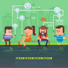 People connected to internet using different devices, People using technology gadget smartphone mobile phone tablet pc laptop computer in social network communication concept, Vector illustration