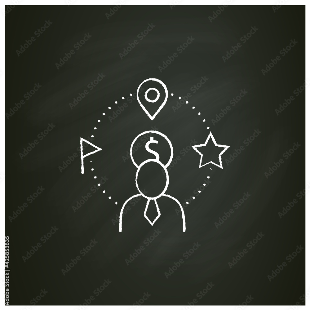 Poster customer attributes chalk icon. non-personal labels used to group behavioral data into personal grou