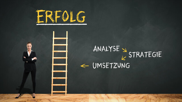 businesswoman in front of a blackboard with a ladder leading to the German word for SUCCESS and prerequisites in German ANALYSIS, STRATEGY, IMPLEMENTATION