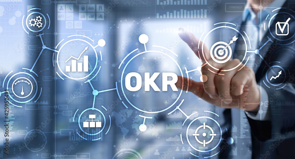 Poster objectives and key results okr. methods for project management