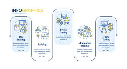 Fototapeta na wymiar Trading strategies vector infographic template. Scalping, swing, pairs trade presentation design elements. Data visualization with 5 steps. Process timeline chart. Workflow layout with linear icons