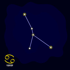 vector image with Cancer zodiac sign and constellation of Cancer for your project