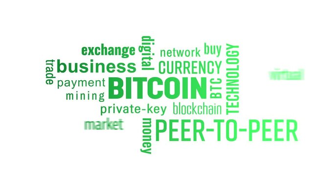 Video animation of a keyword cloud with green text over white background - Bitcoin - digital cryptocurrency
