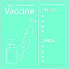 The procedure for receiving vaccination Coronavirus with a medical device consisting of a vaccine vial. And a syringe that shows the icon status. vector graphic info Vaccine STEP
