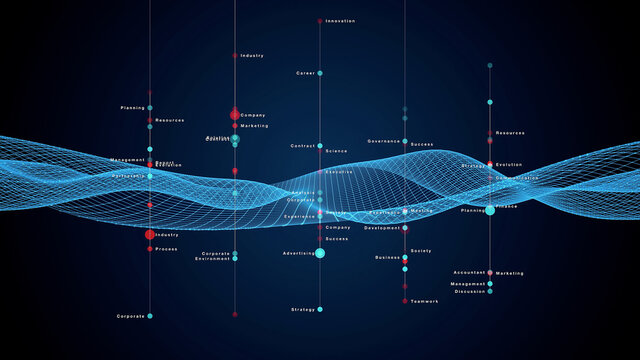 ビジネスネットワーク 