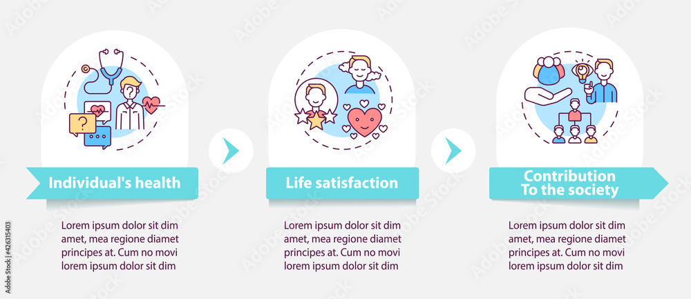 Poster positive adult development effects vector infographic template. success presentation design elements