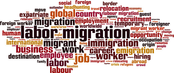 Labor migration word cloud