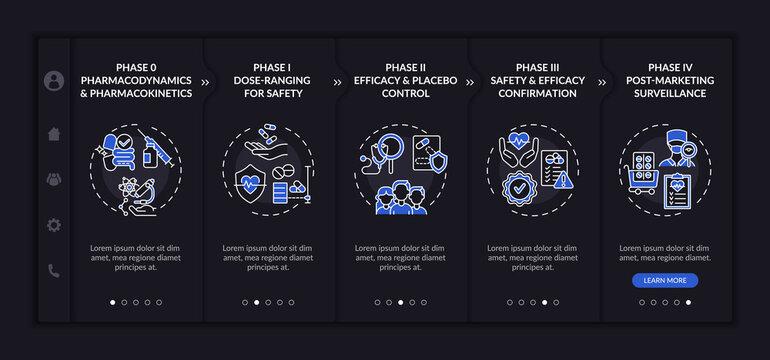 Clinical trial stages onboarding vector template. Responsive mobile website with icons. Web page walkthrough 5 step screens. Pharmacokinetics, dose-ranging night mode concept with linear illustrations