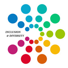 Inclusion and diversity infographic vector set