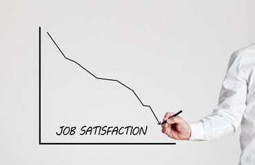 Businessman draws a declining line graph with the word job satisfaction. Decrease in job...
