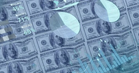 Animation of financial data processing over american dollar bills - Powered by Adobe