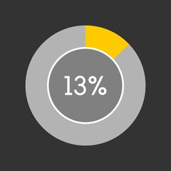 13 percent, circle percentage diagram on black background vector illustration.