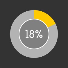 18 percent, circle percentage diagram on black background vector illustration.