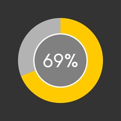 69 percent, circle percentage diagram on black background vector illustration.