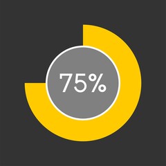 75 percent, circle percentage diagram on black background vector illustration.