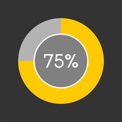 75 percent, circle percentage diagram on black background vector illustration.