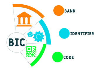 BIC - Bank Identifier Code acronym. business concept background.  vector illustration concept with keywords and icons. lettering illustration with icons for web banner, flyer, landing page