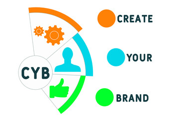CYB - Create Your Brand acronym. business concept background.  vector illustration concept with keywords and icons. lettering illustration with icons for web banner, flyer, landing page