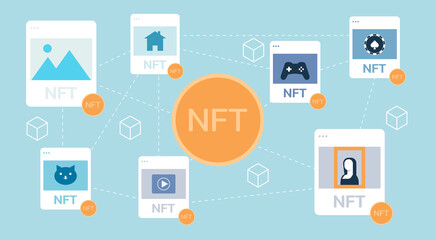 Concept of NFT, non-fungible token and digital items with crypto art, game, video for sale on internet online marketplace and blockchain technology with golden coin icon, vector flat illustration - obrazy, fototapety, plakaty