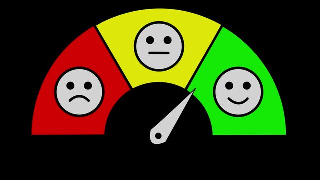 Satisfaction level evaluation with emoticons and arrow. Animated red, yellow and green levels with emoticons and moving arrow on black alpha channel 4k background
