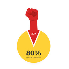 The infographic of pareto Principle with a red fist - obrazy, fototapety, plakaty
