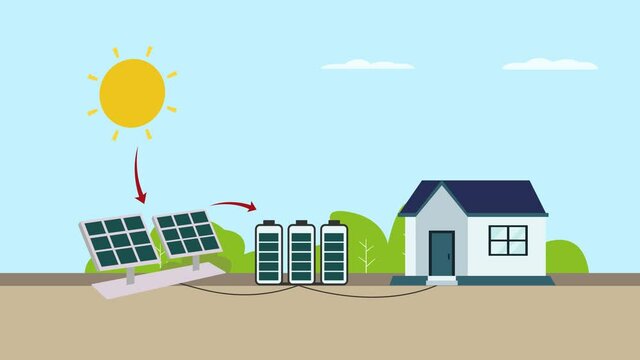 Solar energy giving energy to modern house