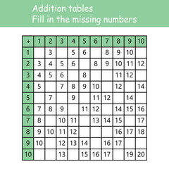 Addition tables. Fill in the missing numbers. Logic game. Poster for kids education. Maths child poster. School vector illustration with colorful cubes on light background.