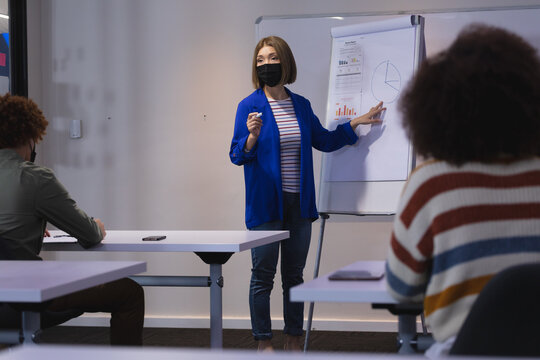 Asian woman wearing mask standing at whiteboard giving presentation to diverse group of colleagues