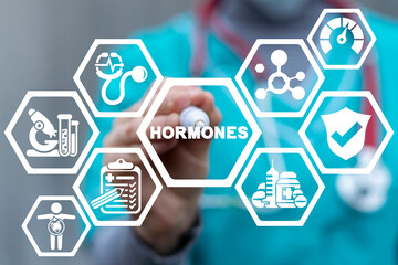Medical concept of hormones. Hormonal therapy. Human health - hormone balance. - obrazy, fototapety, plakaty