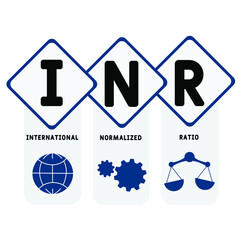 INR - International Normalized Ratio acronym. business concept background.  vector illustration concept with keywords and icons. lettering illustration with icons for web banner, flyer, landing page