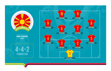 Fototapeta premium North macedonia line-up Football 2020 tournament final stage vector illustration. Country team lineup table and Team Formation on Football Field. 2020 soccer tournamet Vector country flags.
